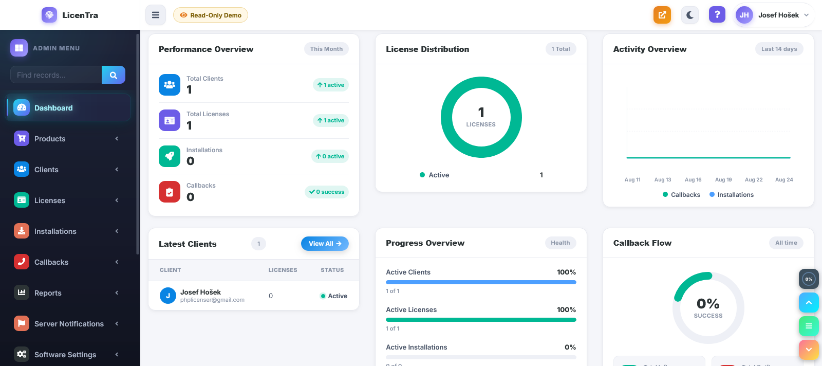 LicenTra System Preview